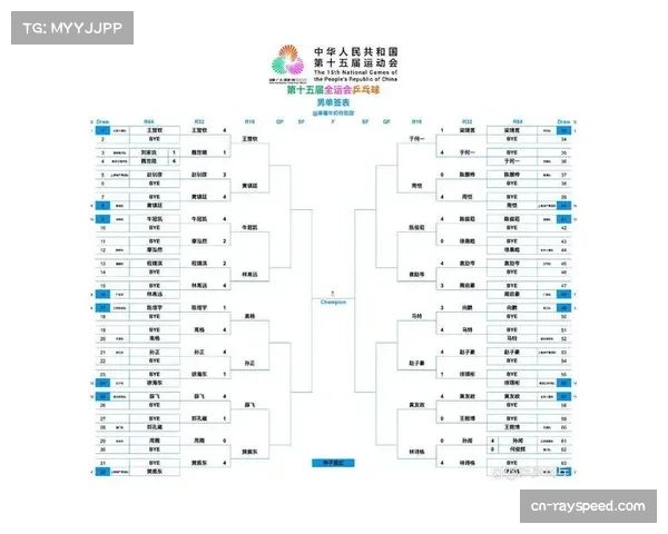 NBA杯小组赛收官日，11场比赛同时决定八强席位