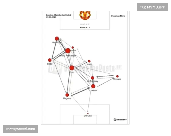 格林伍德状态波动技术解析:双足均衡性反成决策负担,阵地战中容易隐身原因分析 格林伍德状态波动技术解析:双足均衡性反成决策负担,阵地战中容易隐身原因分析